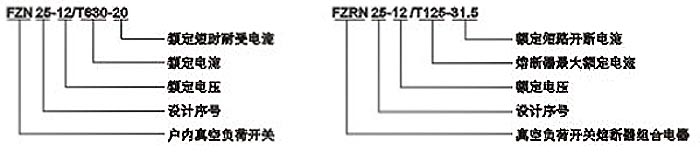 FZN25-12/200真空負(fù)荷開關(guān)含義說明