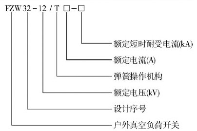 FZW32-12/630真空負(fù)荷開(kāi)關(guān)