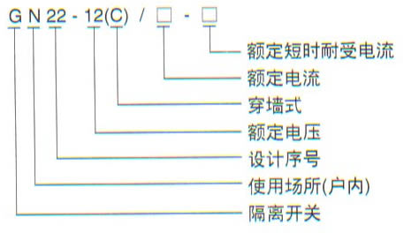 GN22-10/2000A隔離開關產品名稱及含義