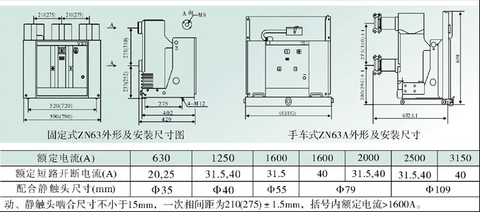 VS1-12-630/20KA,ZN63戶外高壓真空斷路器 安裝及尺寸圖