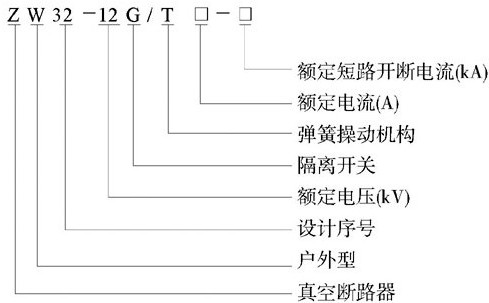 ZW32-12/630-20KA戶外高壓真空斷路器 名稱及含義